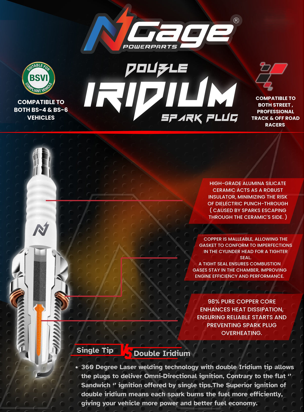NGage Powerparts Double Iridium Spark Plug DH7RTII-8 for Royal Enfield Classic Reborn 350 - Moto Modz