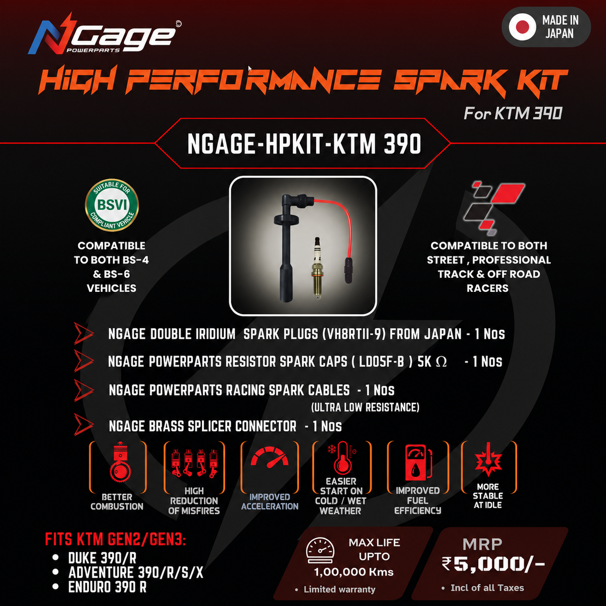 KTM DUKE 390 / R ( GEN 2 / GEN 3 ) | High performance | Spark plug cable kit | Resistor Spark Caps