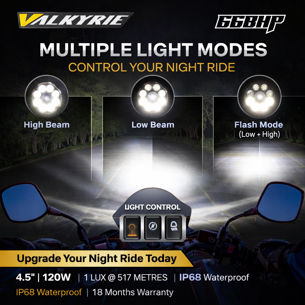 66BHP Valkyrie 4.5" Ultra Vision Auxiliary Light – 120W, High/Low Beam, Amber DRL, 13,200 Lumens, IP68 Waterproof