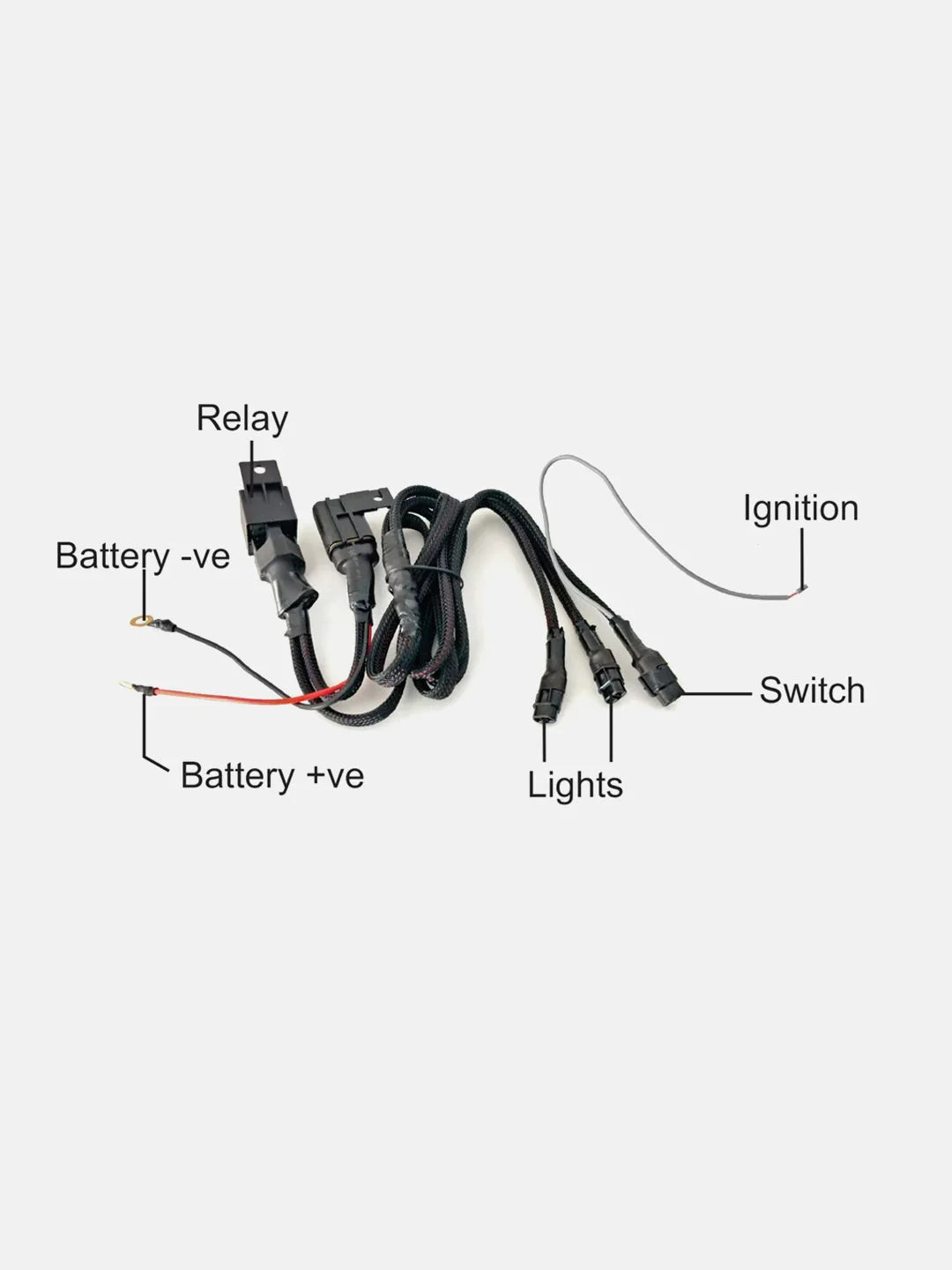 Labeled motorcycle wiring harness with relay, battery connections, lights, ignition, and switch wires.