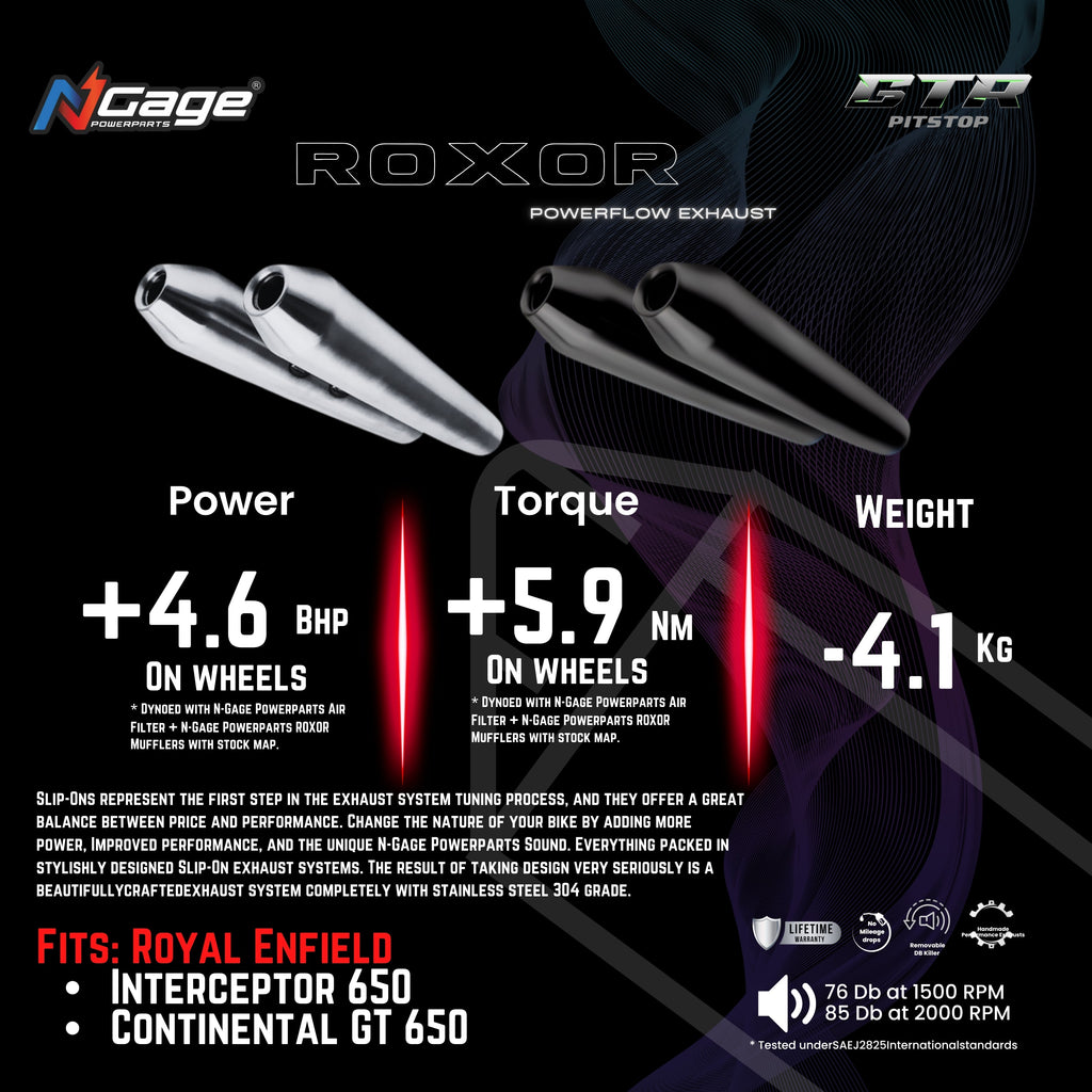 Ngage Roxor Powerflow Exhaust for Interceptor 650 & GT 650 – Chrome Stainless Steel Finish
