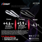 Ngage Roxor Powerflow Exhaust for Interceptor 650/ GT 650 – Chrome with Matte Black Finish