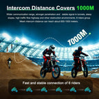 EJEAS VNetphone Q8 Mesh Intercom – Seamless Wireless Mesh Communication for Helmets