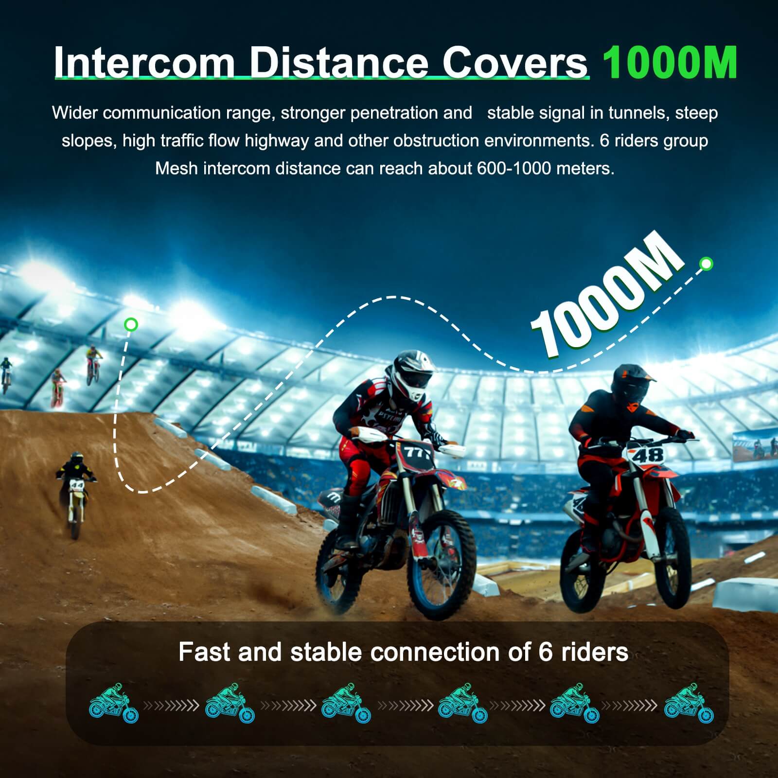 EJEAS VNetphone Q8 Mesh Intercom – Seamless Wireless Mesh Communication for Helmets