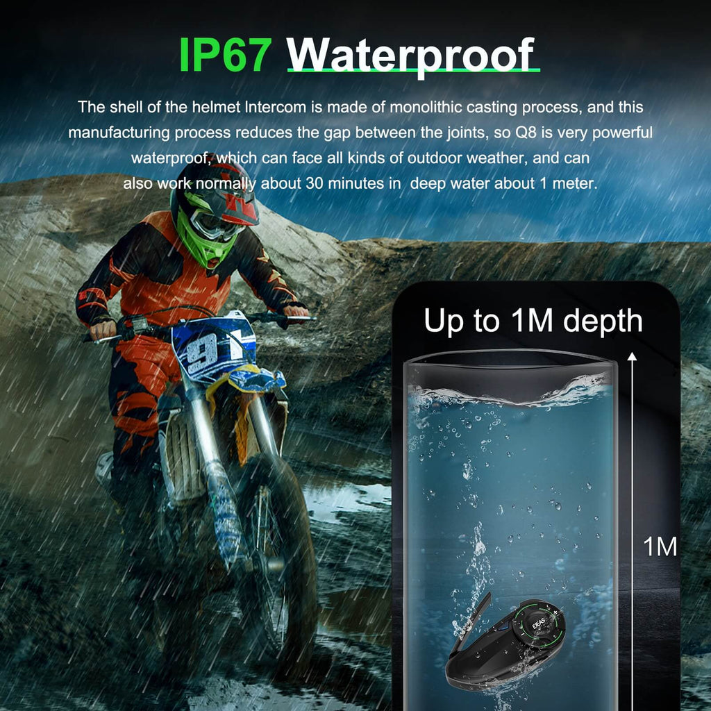 EJEAS VNetphone Q8 Mesh Intercom – Seamless Wireless Mesh Communication for Helmets