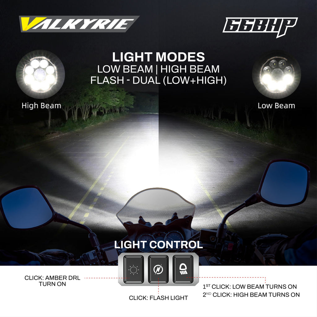 66BHP Valkyrie 4.5" Ultra Vision Auxiliary Light – 120W, High/Low Beam, Amber DRL, 13,200 Lumens, IP68 Waterproof