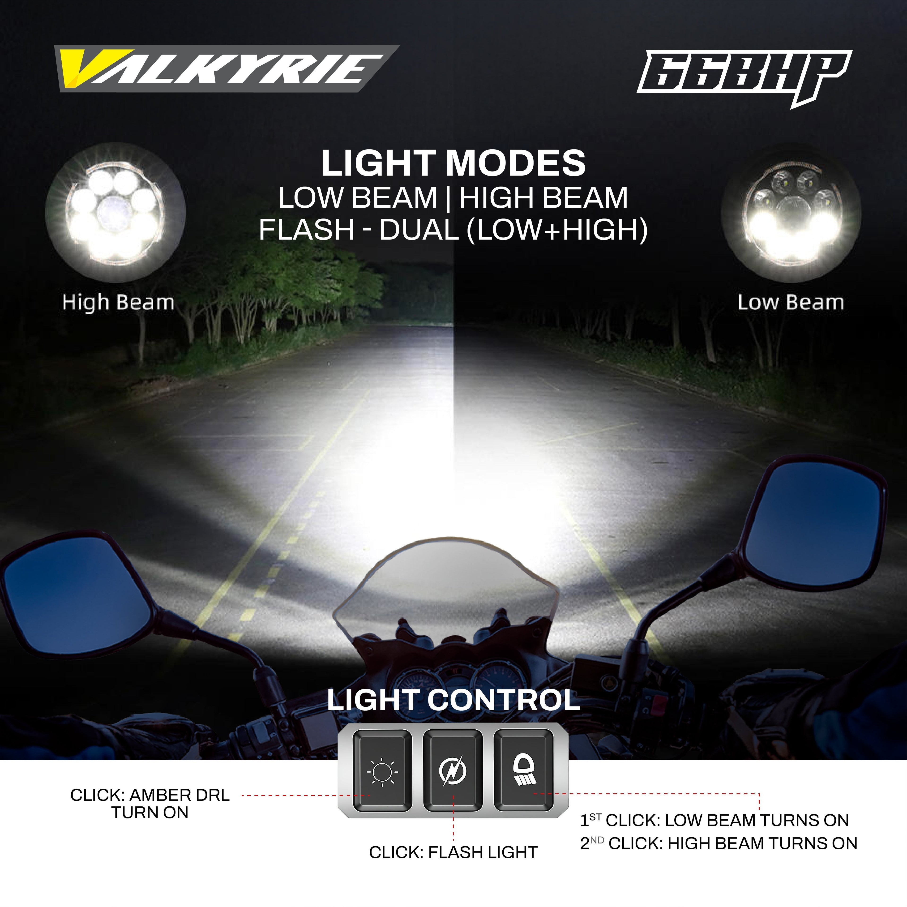 66BHP Valkyrie 4.5" Ultra Vision Auxiliary Light – 120W, High/Low Beam, Amber DRL, 13,200 Lumens, IP68 Waterproof