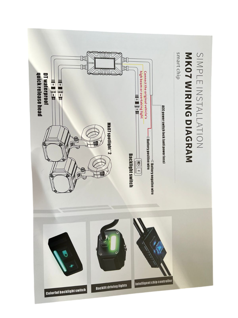 MK07 Spotlight - IP67 Waterproof Auxiliary Light with Harness, Universal Fit for Motorcycles and Cars, Premium by LGP, 18-Month Warranty