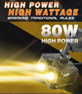 MK05 Spotlight | IP67 Waterproof Auxiliary Lights with Harness Included | Universal Fit for All Motorcycles and Cars | Premium by LGP | 18-Month Warranty